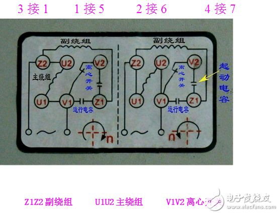 電容啟動(dòng)電機(jī)接線圖_單相電機(jī)電容接線圖_單相雙電容電機(jī)接線圖