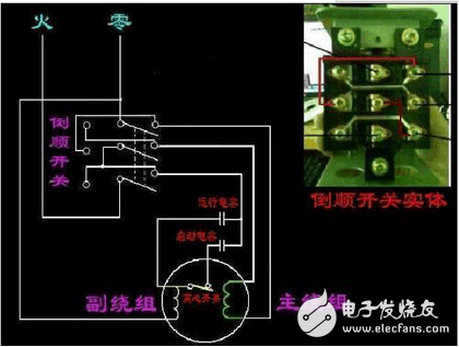 電容啟動(dòng)電機(jī)接線圖_單相電機(jī)電容接線圖_單相雙電容電機(jī)接線圖實(shí)例詳解