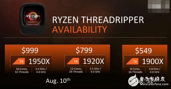 面向?qū)I(yè)人士和發(fā)燒友：AMD最強悍處理器Ryzen ThreadRipper發(fā)布！