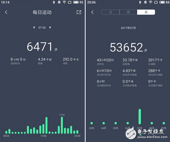 拉卡拉手環(huán)給你驚喜 精致小而美、功能大不同的跨界拉卡拉手環(huán)體驗