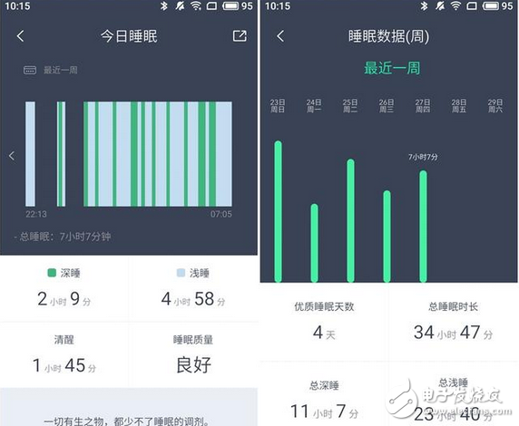拉卡拉手環(huán)給你驚喜 精致小而美、功能大不同的跨界拉卡拉手環(huán)體驗