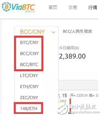 BCC究竟是福是禍？比特幣即將面臨崩盤風險！一個你必須重視的分裂幣