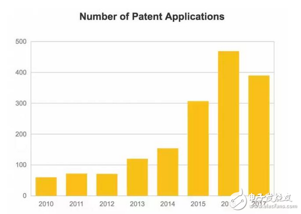 BCC究竟是福是禍？比特幣即將面臨崩盤風險！一個你必須重視的分裂幣