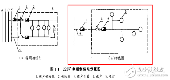 三相電壓不平衡怎么辦？三相電壓不平衡的原因_三相電壓不平衡的危害