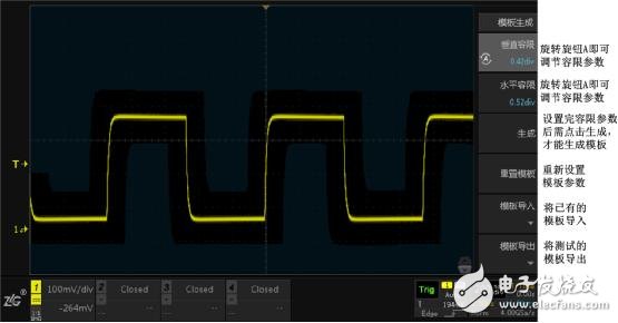 示波器模板測(cè)試介紹