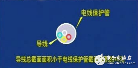 二十年資深裝修電工是如何布線的？家庭裝修電工布線圖詳解
