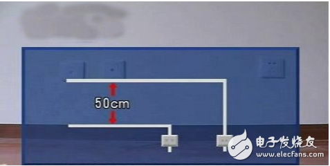 二十年資深裝修電工是如何布線的？家庭裝修電工布線圖詳解