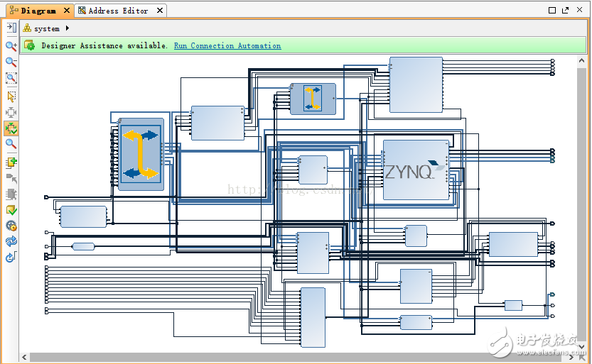 Zedboard HDMI核的構(gòu)建和輸出顯示測(cè)試