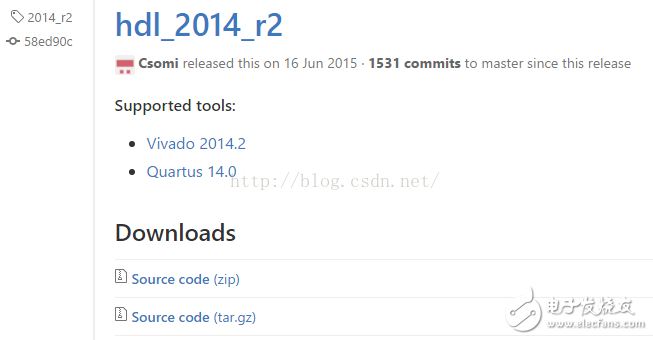 Zedboard HDMI核的構(gòu)建和輸出顯示測(cè)試