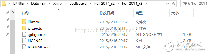 Zedboard HDMI核的構(gòu)建和輸出顯示測(cè)試