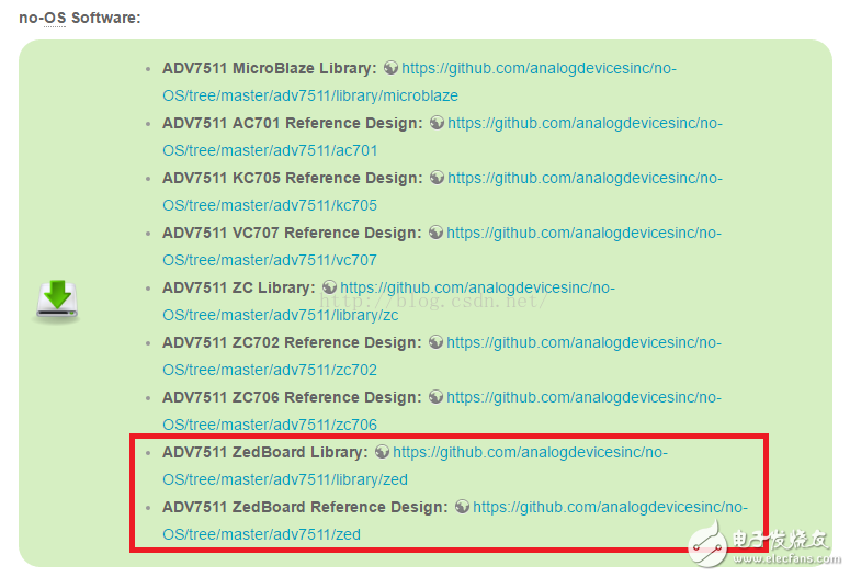Zedboard HDMI核的構(gòu)建和輸出顯示測(cè)試