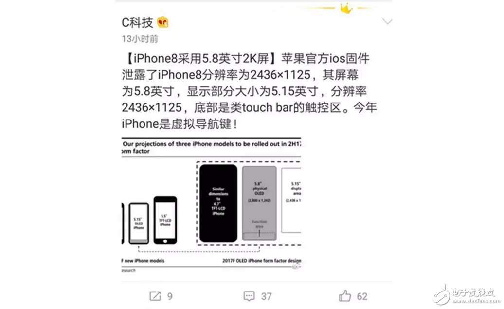 效仿華為，iPhone8將搭載虛擬鍵！SE二代配置大幅度提升
