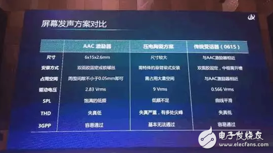 小米MIX2可能提前到來應對iPhone8， 你怎么看？