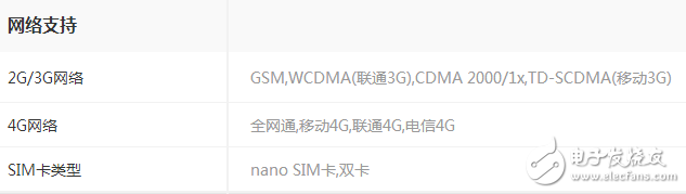 同樣是高通驍龍835，一加5售價(jià)卻低三星s8 2k以上，差別在哪里？