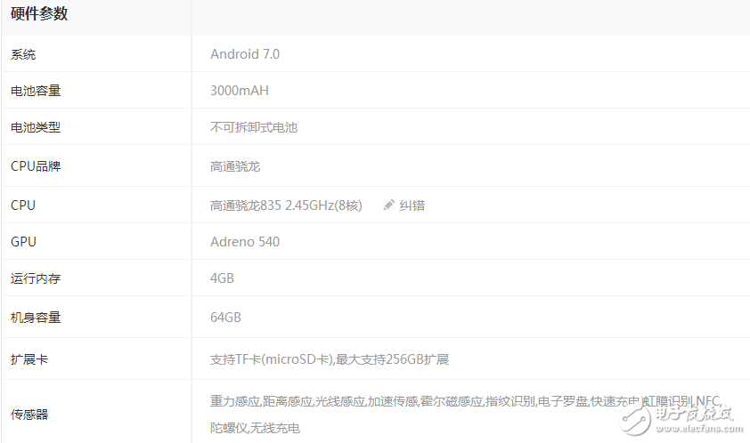 同樣是高通驍龍835，一加5售價(jià)卻低三星s8 2k以上，差別在哪里？