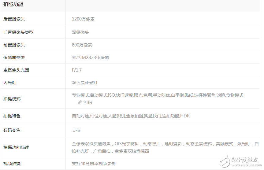 同樣是高通驍龍835，一加5售價(jià)卻低三星s8 2k以上，差別在哪里？