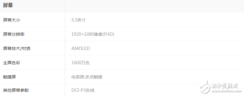 同樣是高通驍龍835，一加5售價(jià)卻低三星s8 2k以上，差別在哪里？