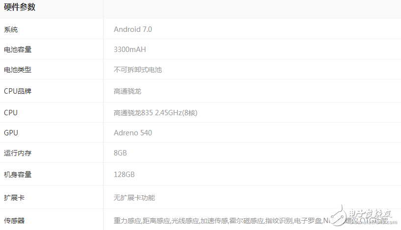 同樣是高通驍龍835，一加5售價(jià)卻低三星s8 2k以上，差別在哪里？