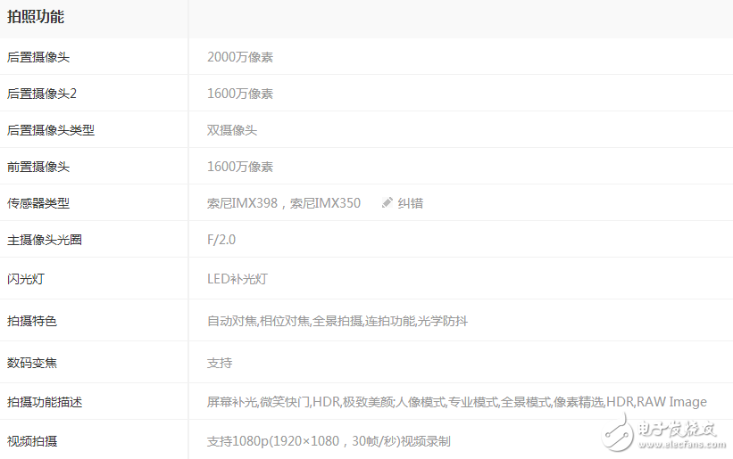 同樣是高通驍龍835，一加5售價(jià)卻低三星s8 2k以上，差別在哪里？