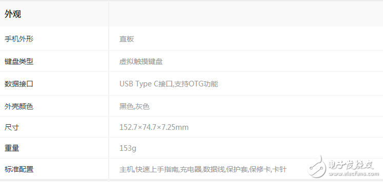 同樣是高通驍龍835，一加5售價(jià)卻低三星s8 2k以上，差別在哪里？