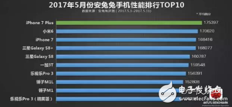 iPhone8什么時(shí)候上市?iphone 8包裝盒、價(jià)格、配色曝光,外觀(guān)確定,將配置全面屏+面部識(shí)別+無(wú)線(xiàn)充電+A11