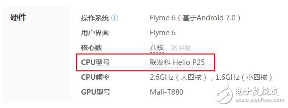 魅族Pro7評(píng)測：魅族Pro7雙屏的創(chuàng)新力都抵不過配置價(jià)格的詬病，魅友失望，網(wǎng)友吐槽