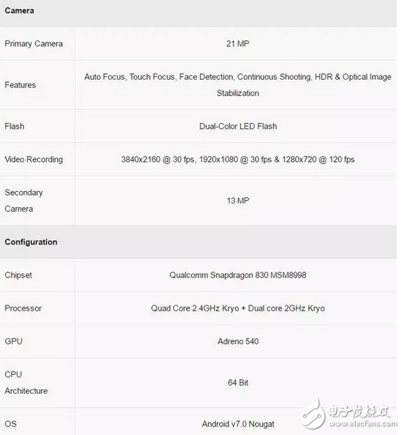 小米6才出來多久？小米7嶄露頭角，也要搞事情？