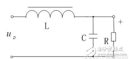 有源無源濾波器優(yōu)缺點(diǎn)以及有源濾波和無功補(bǔ)償詳解