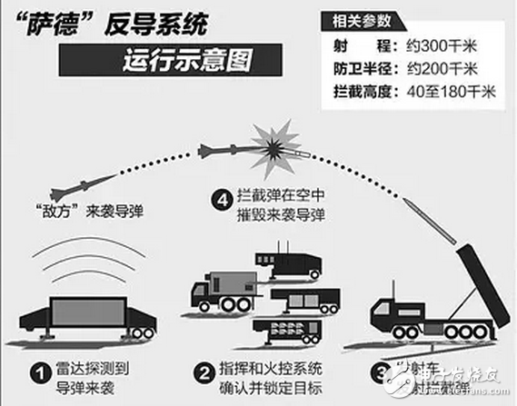 薩德的鍋?zhàn)詈蟊粯?lè)天背了？樂(lè)天每月?lián)p失近6億 稱(chēng)只能撐到月底，樂(lè)天會(huì)撤出中國(guó)嗎？