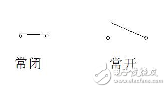 常開常閉的區(qū)別、標(biāo)識(shí)