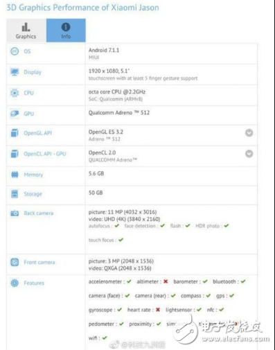 小米新機曝光，搭載驍龍660，或命名小米6C？