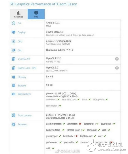 小米5x高通驍龍660只是沒(méi)有驍龍835的小米6火爆，性能卻一點(diǎn)不差！
