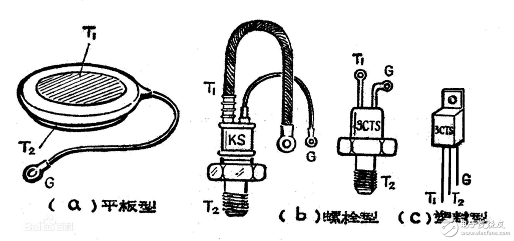 可控硅的工作原理、分類、作用、與三極管的區(qū)別、典型應(yīng)用接線圖