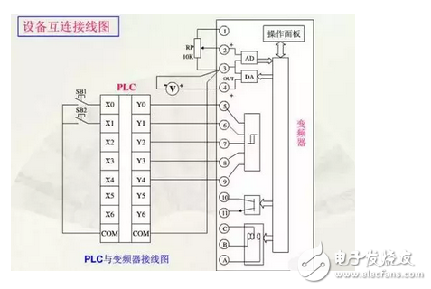 電氣原理圖怎么畫？國(guó)標(biāo)電氣原理圖怎么畫？