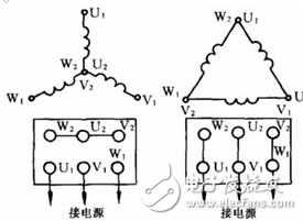 變壓器的工作原理、分類、接線方式、使用方法、注意事項(xiàng)、為什么會爆炸