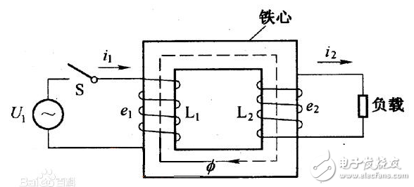 變壓器的工作原理、分類、接線方式、使用方法、注意事項(xiàng)、為什么會爆炸