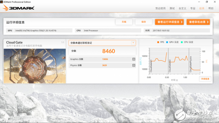 血脈回歸的VAIO Z還有沒有當(dāng)年那般火熱？VAIO Z系列筆記本評測