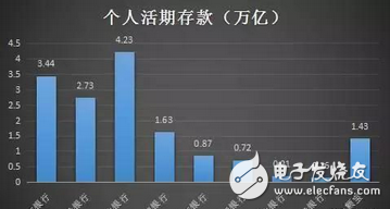 真正的巨變才剛剛開始！央行首次宣布，馬云金融帝國(guó)夢(mèng)碎