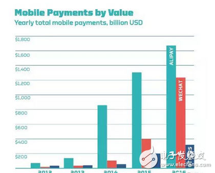 真正的巨變才剛剛開始！央行首次宣布，馬云金融帝國(guó)夢(mèng)碎