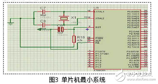 數(shù)顯式電阻和電容測(cè)量系統(tǒng)設(shè)計(jì)方案