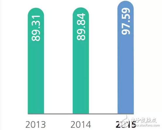 萬達徹底告別房地產(chǎn)！王健林的千億資產(chǎn)將會投入哪個行業(yè)？