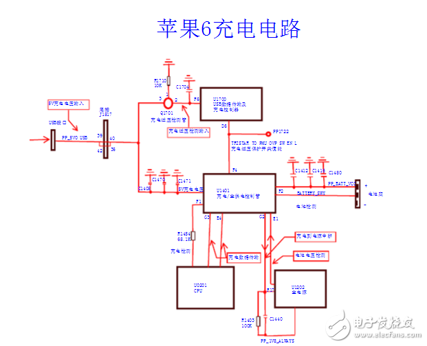 蘋果充電器拆解：廬山真面目揭秘 電路圖詳解 貴是有道理的