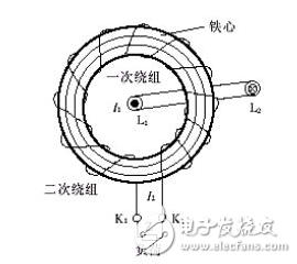 電流互感器工作原理、分類、使用原則、常見故障