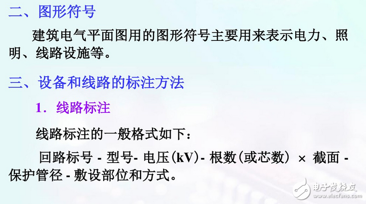 建筑電氣平面圖識圖詳解：如何看建筑電氣平面圖