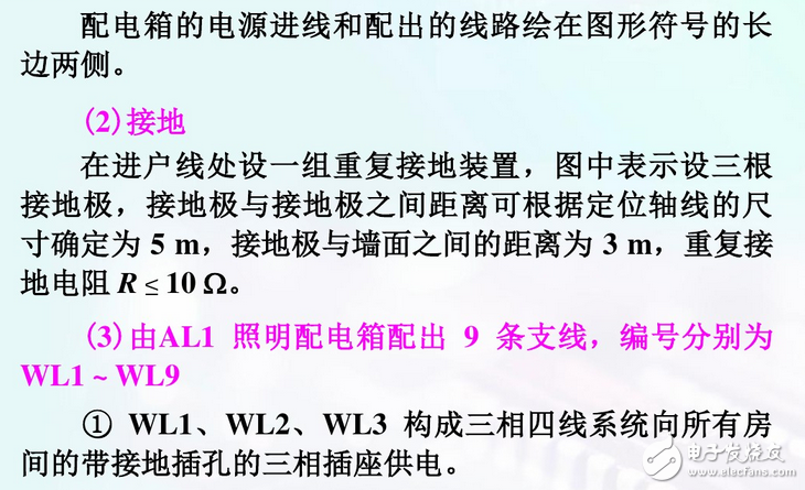 建筑電氣平面圖識圖詳解：如何看建筑電氣平面圖