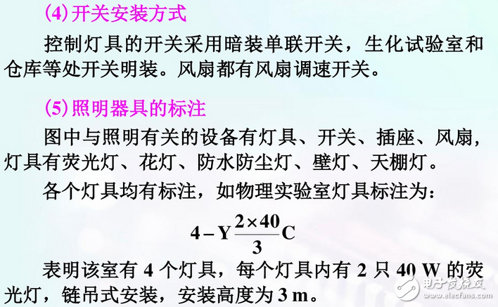 建筑電氣平面圖識圖詳解：如何看建筑電氣平面圖