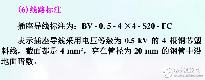 建筑電氣平面圖識圖詳解：如何看建筑電氣平面圖