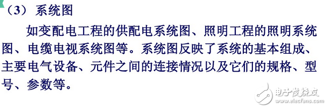 建筑電氣平面圖識圖詳解：如何看建筑電氣平面圖