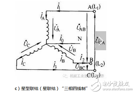 線電流和相電流的關(guān)系與區(qū)別、線電壓與相電壓的區(qū)別與關(guān)系、相電壓和線電壓公式與口訣