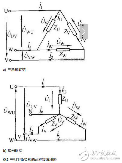 線電流和相電流的關(guān)系與區(qū)別、線電壓與相電壓的區(qū)別與關(guān)系、相電壓和線電壓公式與口訣
